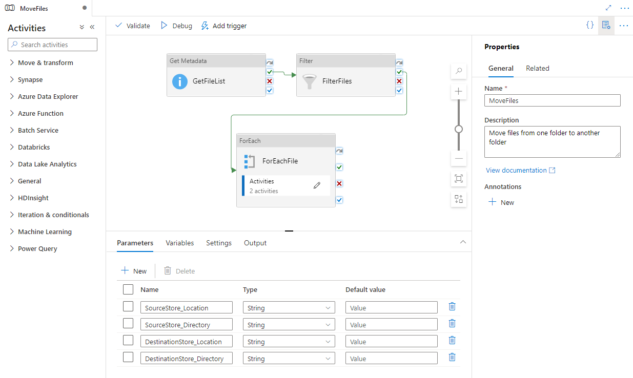 Screenshot der Pipeline