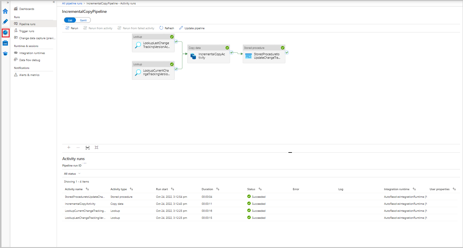 Screenshot: Aktivitätsausführungen für eine Data Factory