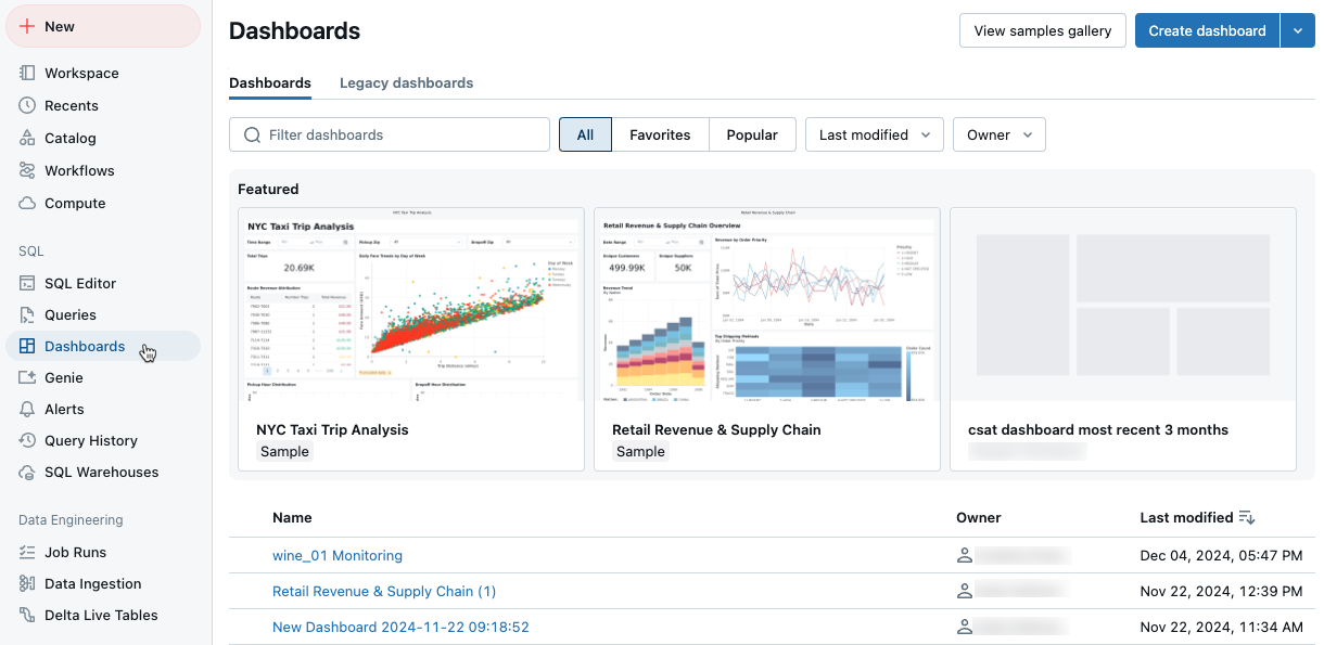 Greifen Sie auf das Dashboard über Dashboards in der Seitenleiste zu.