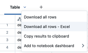 Alle Zeilen in eine Excel-Datei herunterladen.