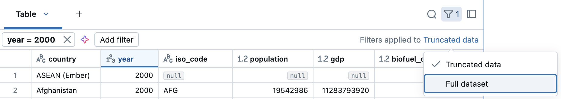 Anwenden von Filtern auf das vollständige Dataset.