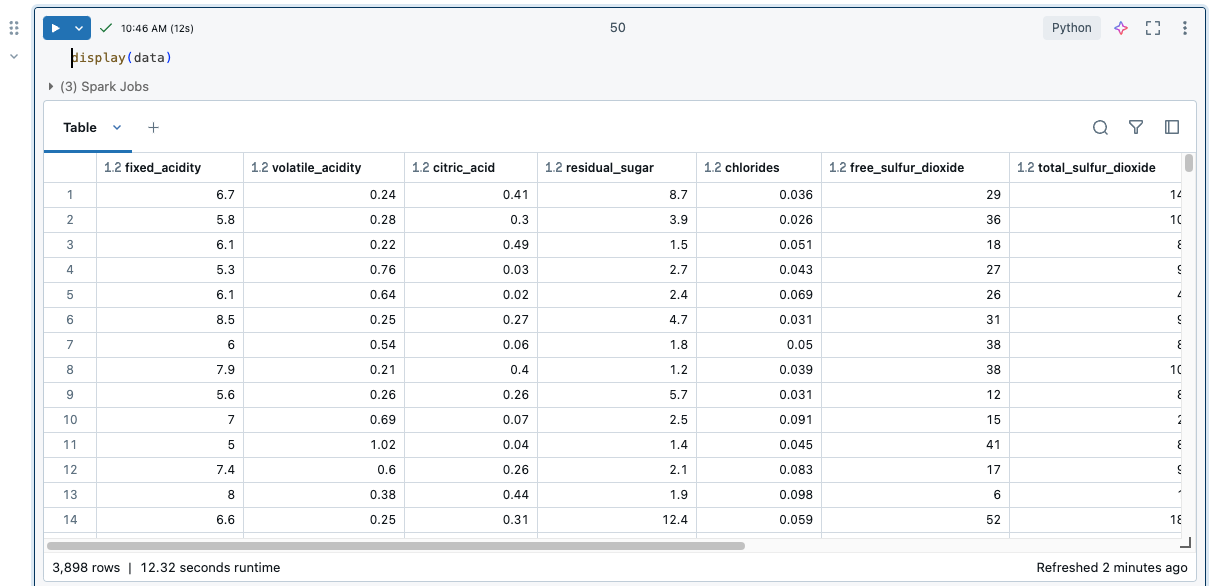 Tabelle mit Notebook-Ergebnissen