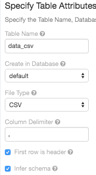 Option „Tabellenschema ableiten“