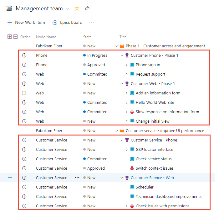 Screenshot: Anzeige von Epics und untergeordneten Elementen, die im Besitz anderer Teams sind, in der Azure DevOps Server 2019-Version