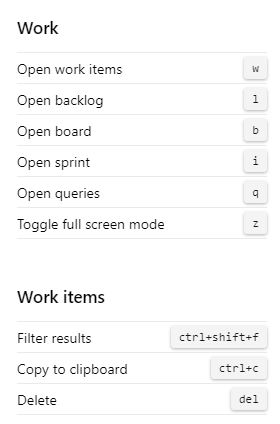 Screenshot: Tastenkombinationen der Arbeitselementeseite für Azure DevOps 2020