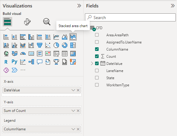 Screenshot der Auswahl von Power BI-Visualisierungen und -Feldern für DEN CFD-Diagrammbericht. 