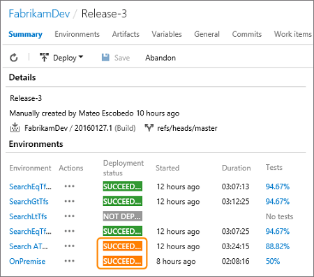 Releaseübersicht mit teilweise erfolgreichen Releases in orange