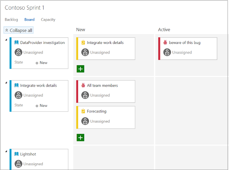 Erweitern/Reduzieren, Task Board