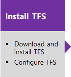 Installieren von Azure DevOps Server