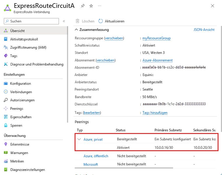 Screenshot: Peeringabschnitt einer ExpressRoute-Leitung auf der Übersichtsseite