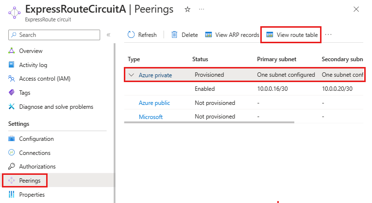 Screenshot: Schaltfläche „Routingtabelle anzeigen“ auf der ExpressRoute-Peeringseite