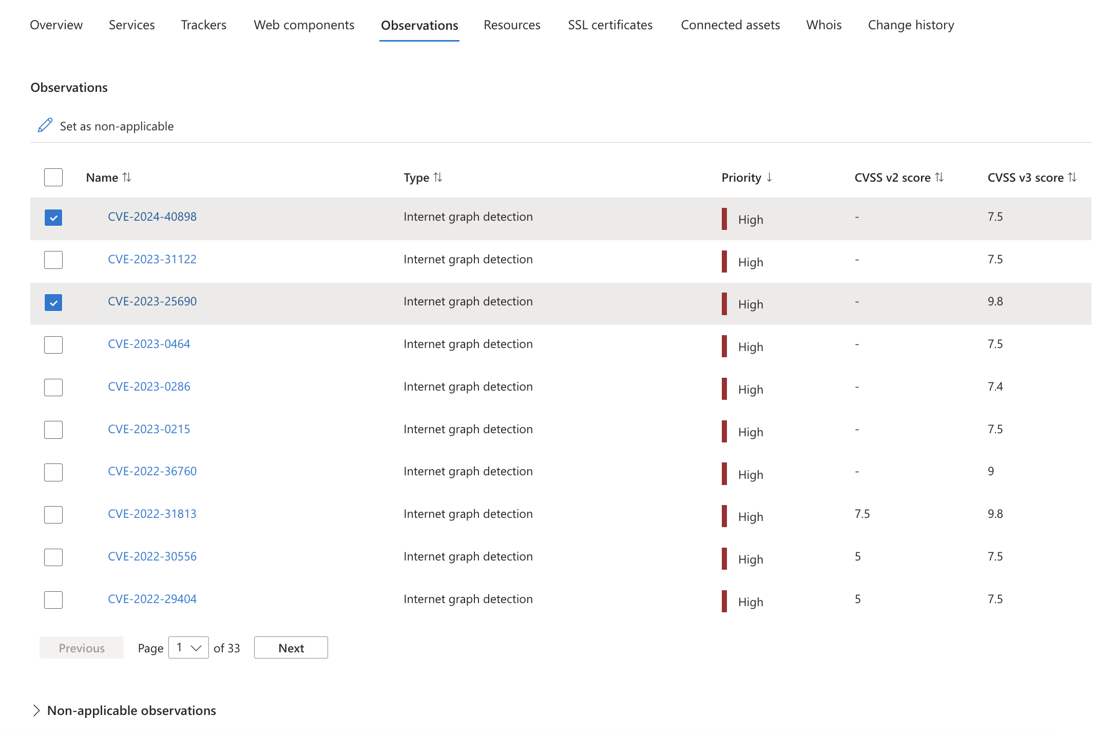 Screenshot der Registerkarte „Beobachtungen“, auf der mehrere CVEs ausgewählt sind, die als nicht anwendbar gekennzeichnet werden sollen.