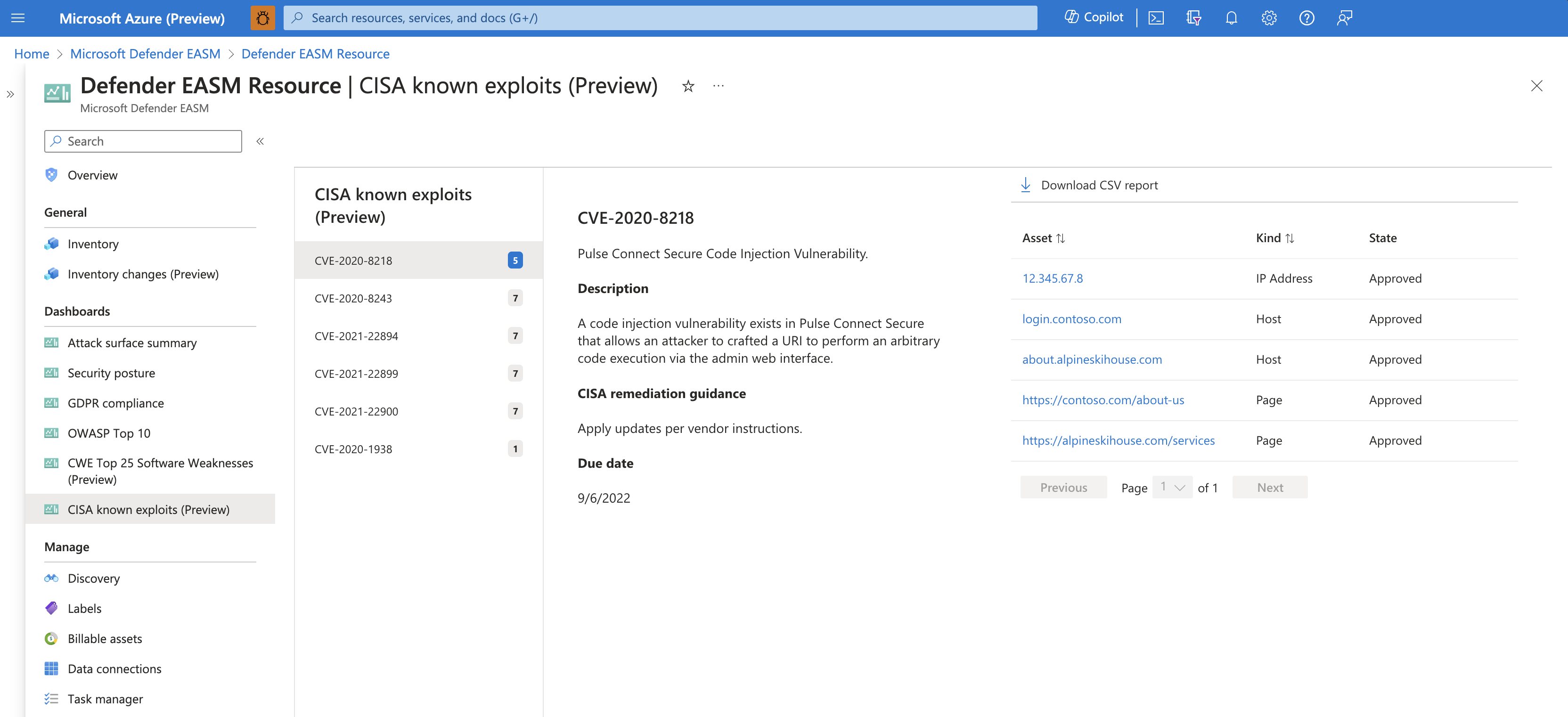 Screenshot des CISA Known Exploits-Dashboards.