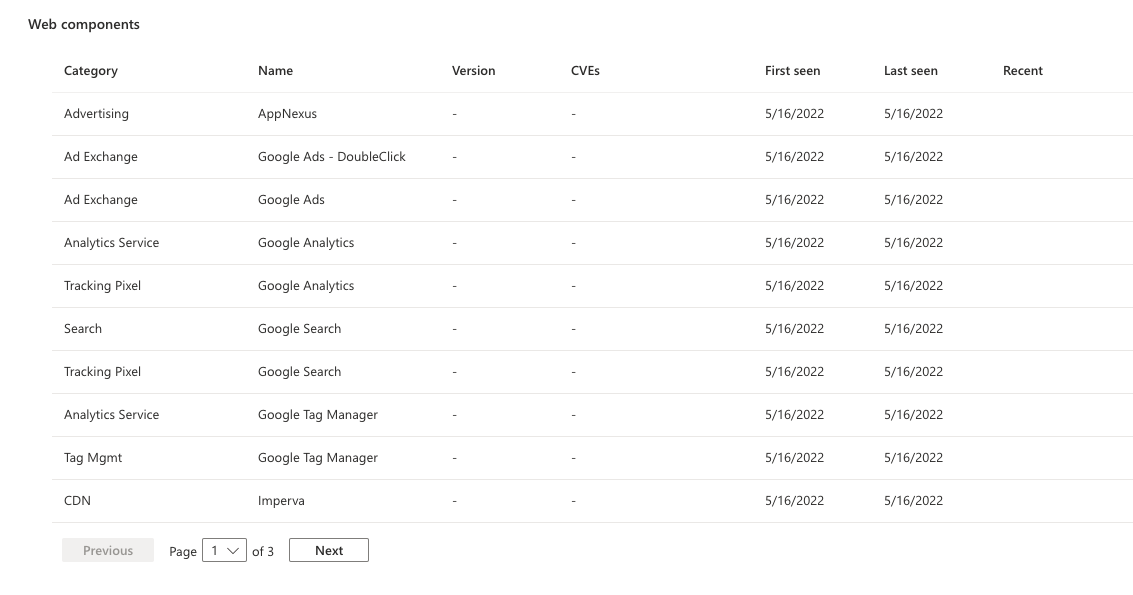 Screenshot des oberen Rands der Registerkarte „Webkomponenten“