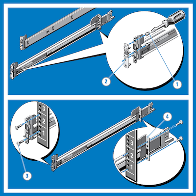 Diagramm mit nummerierten Schritten zum Installieren und Entfernen der Schienen mit Werkzeug