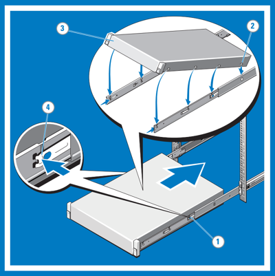 Diagramm mit nummerierten Schritten zum Installieren des Systems in einem Rack