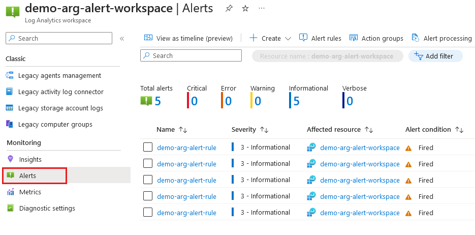 Screenshot: Log Analytics-Arbeitsbereich, in dem eine Liste der ausgelösten Warnungen angezeigt wird