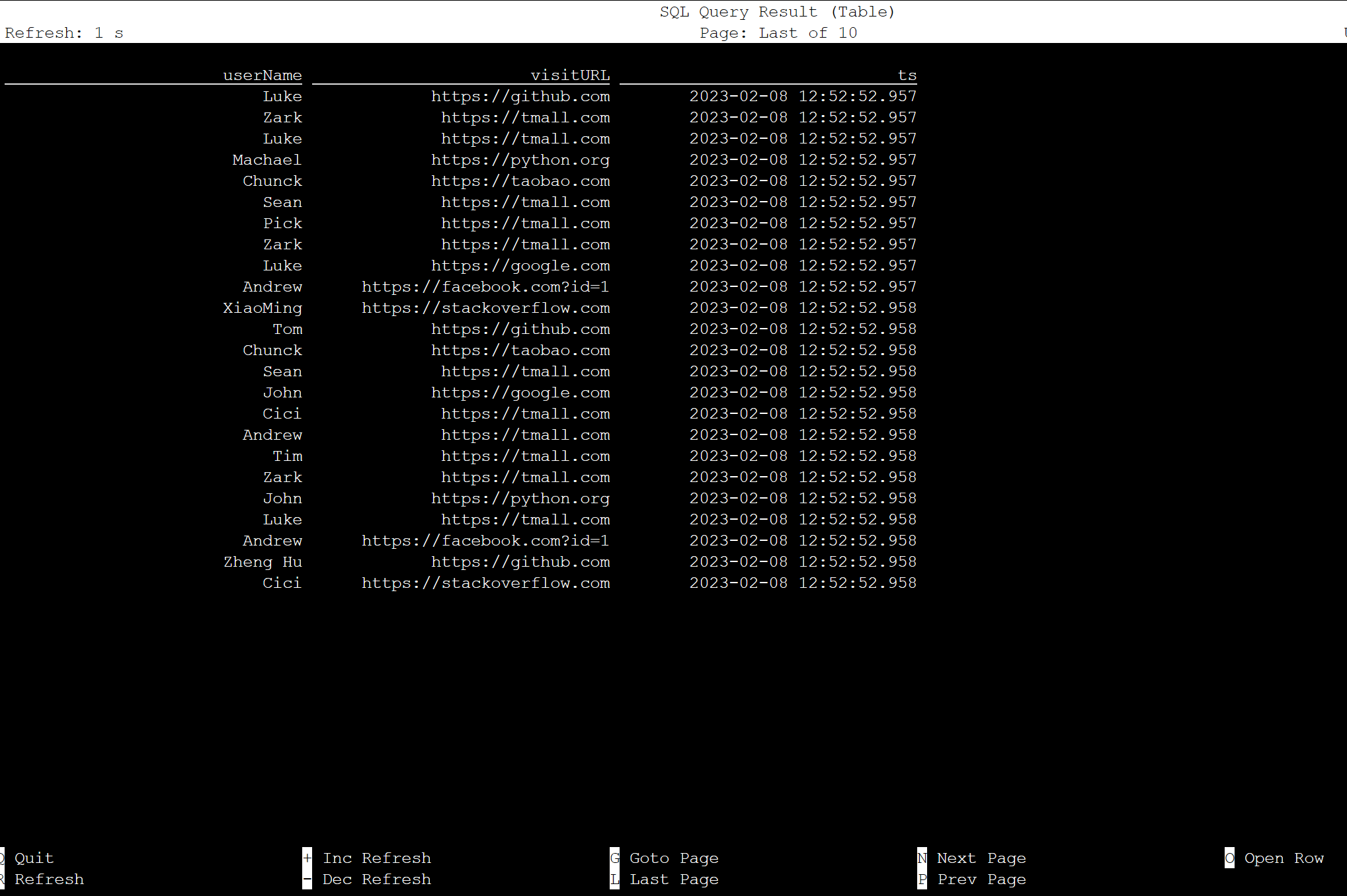 Screenshot, der zeigt, wie Sie die Kafka-Tabelle in Flink SQL erstellen und auswählen.