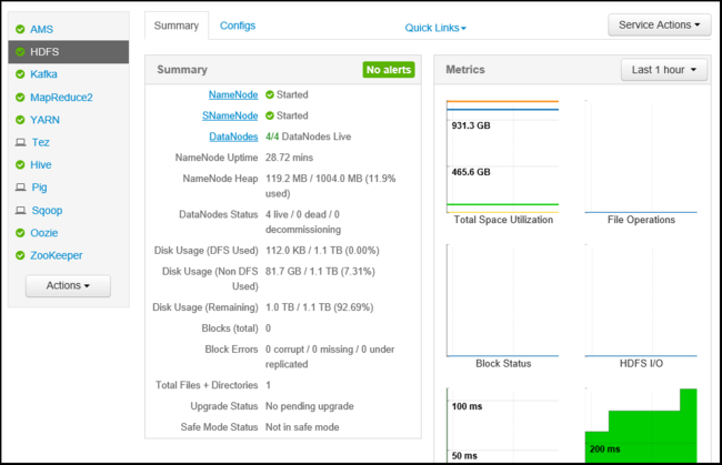 Apache Ambari service summary information.