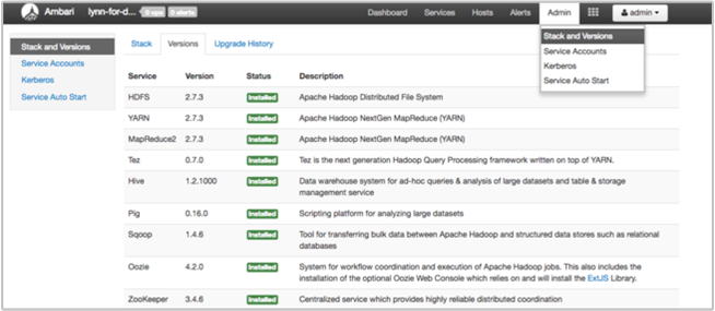 Apache Ambari-Stapel und -Versionen.