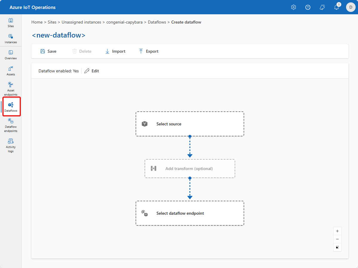 Screenshot der Seite „Dataflows“.