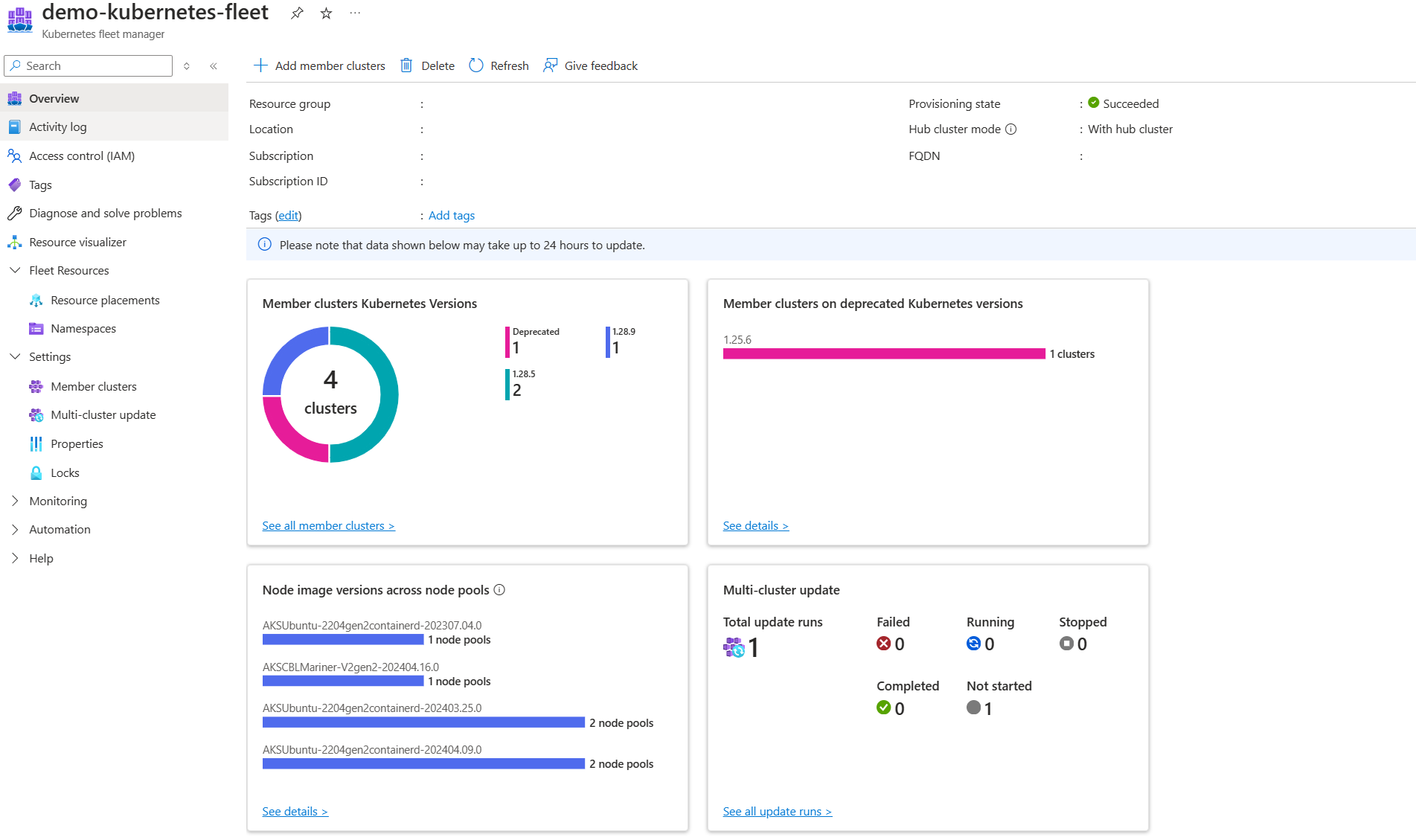 Screenshot des Azure-Portalbereichs für eine Flottenressource mit Kubernetes-Memberclusterversionen und Knotenimages, die in allen Knotenpools von Mitgliedsclustern verwendet werden.