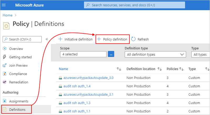 Screenshot der Symbolleiste im Bereich „Definitionen“ mit ausgewählter Option „Richtliniendefinition“.