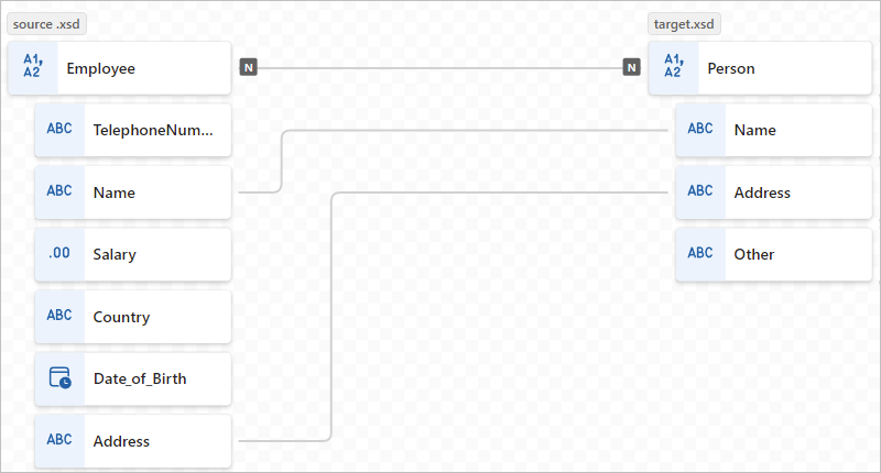 Screenshot showing continue looping mapping between other array items in source and target arrays.