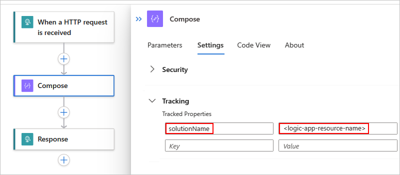 Screenshot des Azure-Portals, der Standardworkflows, der ausgewählten Option Compose-Aktion, der Registerkarte Einstellungen und der nachverfolgten Eigenschaft.