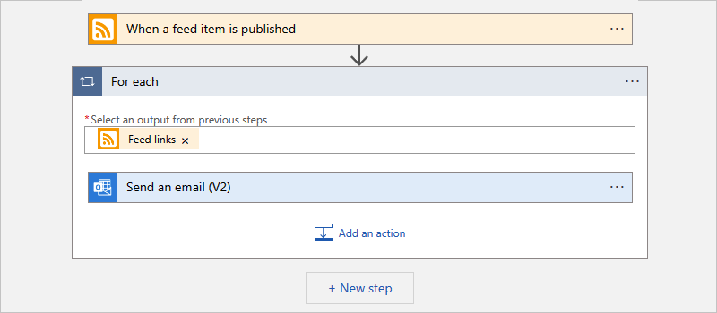 Screenshot eines Verbrauchsworkflows, einer „For each“-Aktion und einer Aktion „E-Mail senden“ innerhalb der „For each“-Schleife