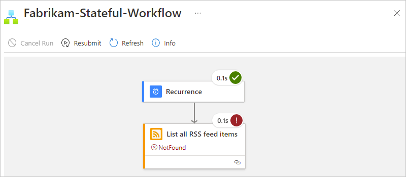 Screenshot eines Standard-Logik-App-Workflows mit ausgewähltem fehlgeschlagenem Schritt.