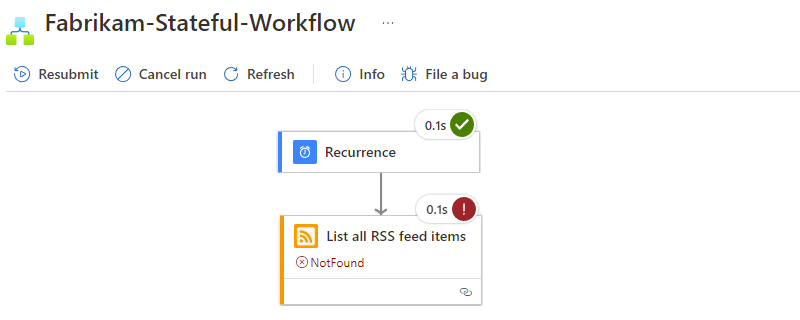 Screenshot zeigt den Standardworkflow und jede Aktion in der ausgewählten Ausführung.