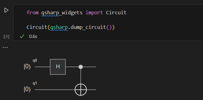 Screenshot eines Jupyter-Notizbuchs, das zeigt, wie der Schaltkreis für einen Q# Vorgang visualisiert wird.