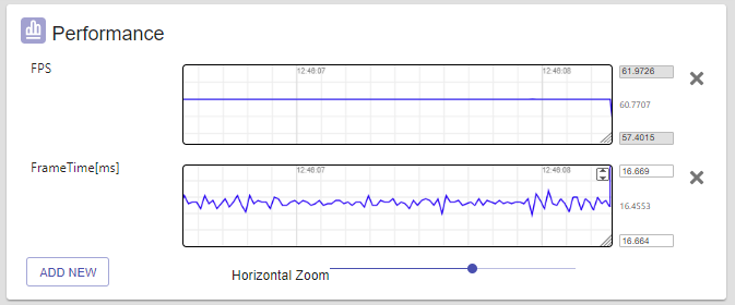 Screenshot shows the ArrInspector Performance panel.