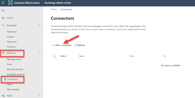 Microsoft 365 Admin Center-Connector