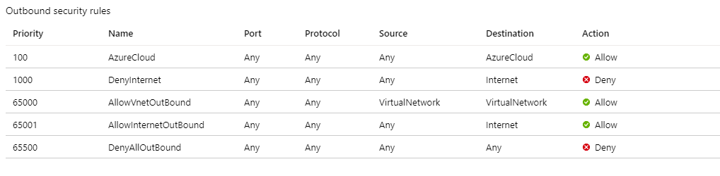 Ausgehende Verbindung mit zweitem Load Balancer mit öffentlicher IP-Adresse