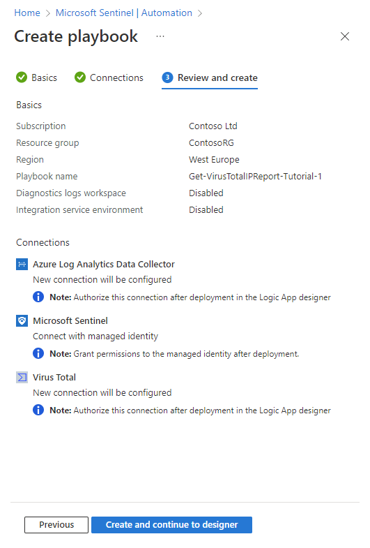 Screenshot: Registerkarte „Überprüfen und erstellen“ im Assistenten zum Erstellen von Playbooks.