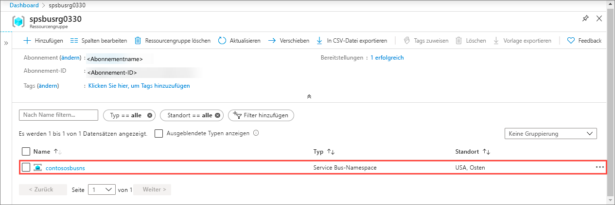 Ressourcengruppe: Namespace