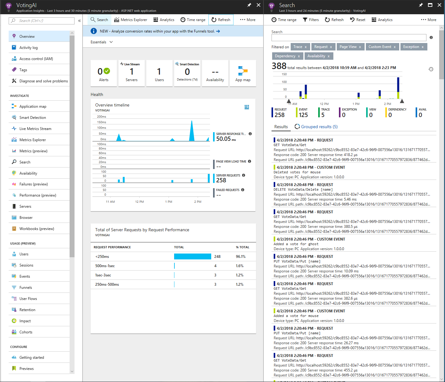 Application Insights-Übersicht