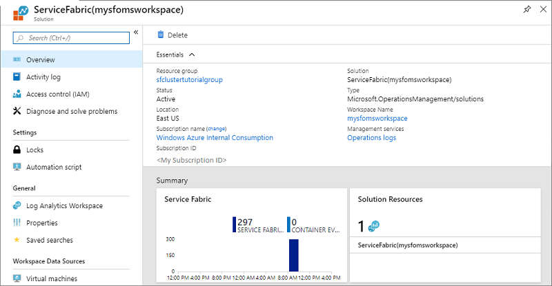 Screenshot: Service Fabric-Graph.