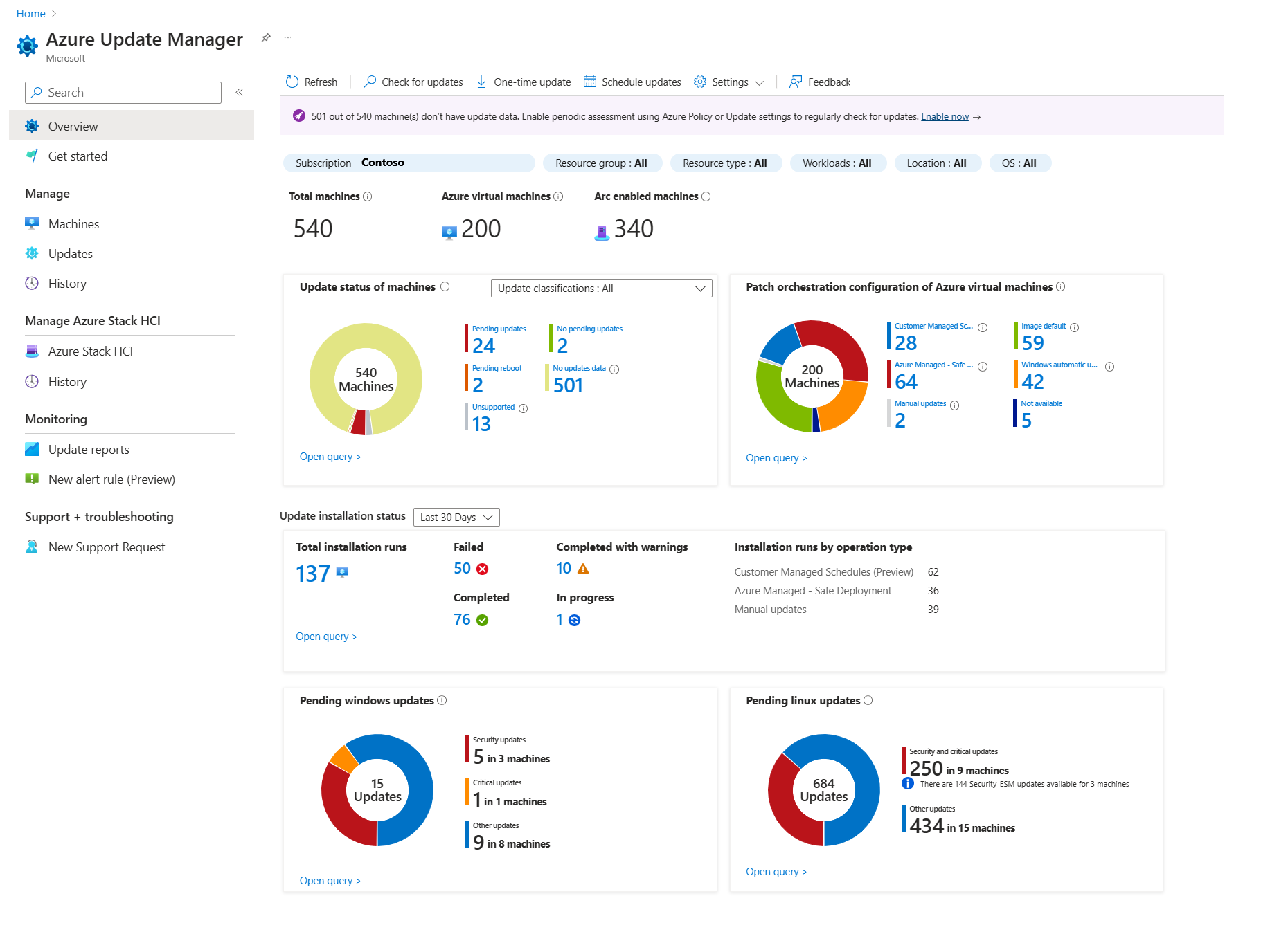 Screenshot der Seite „Update Manager-Übersicht“ im Azure-Portal.