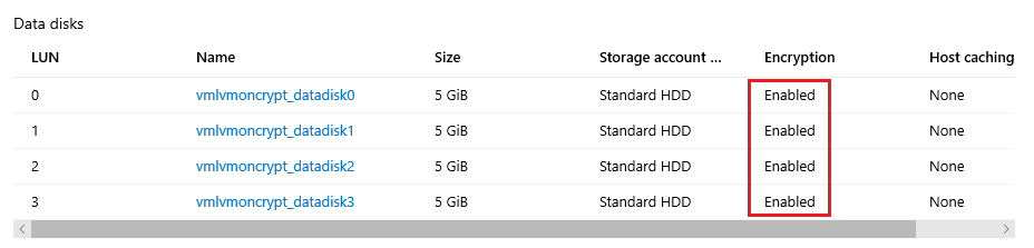 Verschlüsselungsstatus im Portal