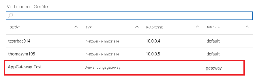 Screenshot der Liste der verbundenen Geräte in einem virtuellen Netzwerk im Azure-Portal. Das Gateway der Anwendung ist in der Liste hervorgehoben.