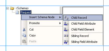 Einfügen untergeordneter Knoten für ein Schema