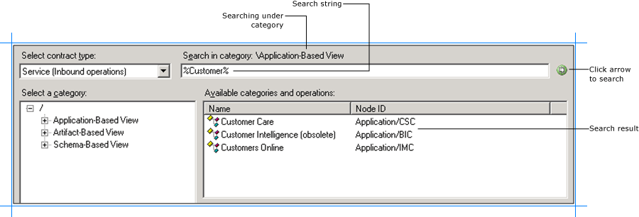 Suchen von Metadaten in Oracle E-Business Suite