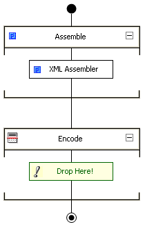 Phasen und Komponenten in einer BizTalk-Pipeline