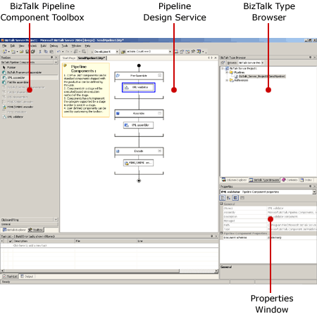 Die ebiz_prog_usepipe der Pipeline Designer Bearbeitungsumgebung