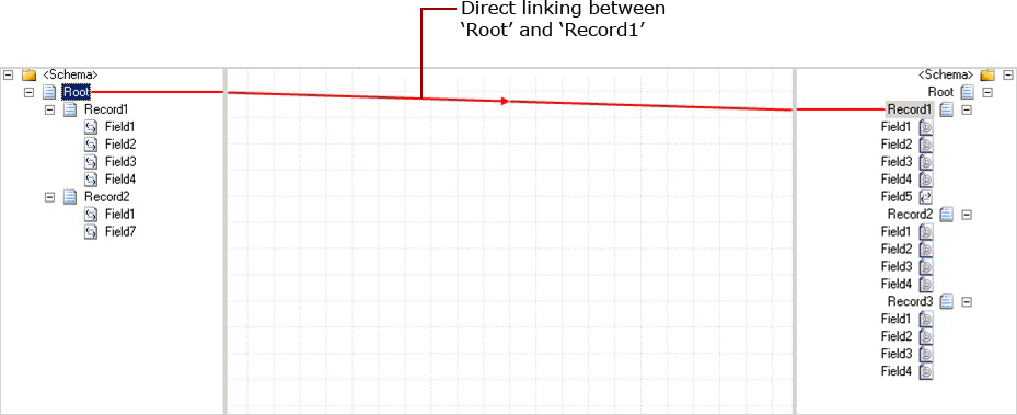 Direktes Verknüpfen von Datensatzelementen