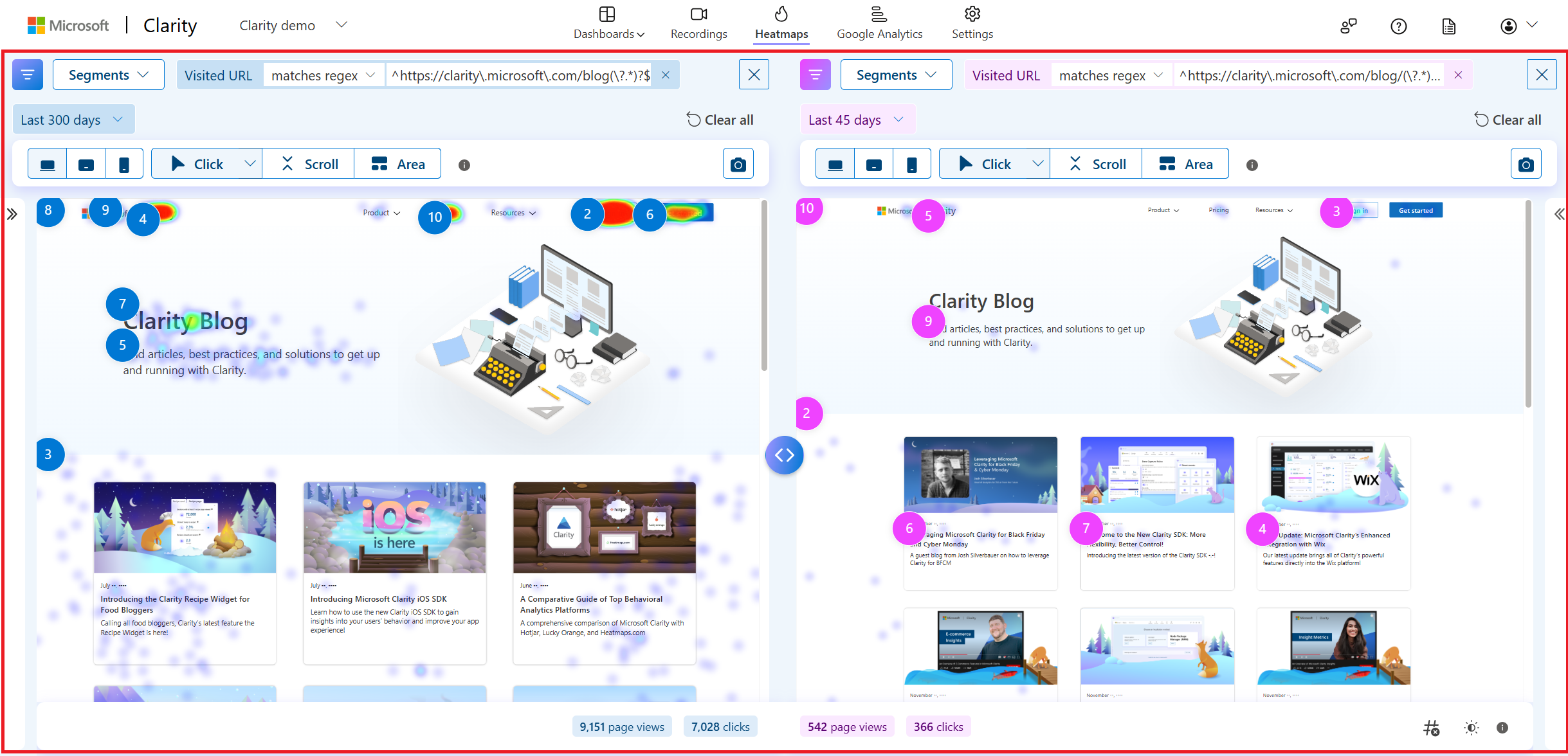 Compare View method 2.