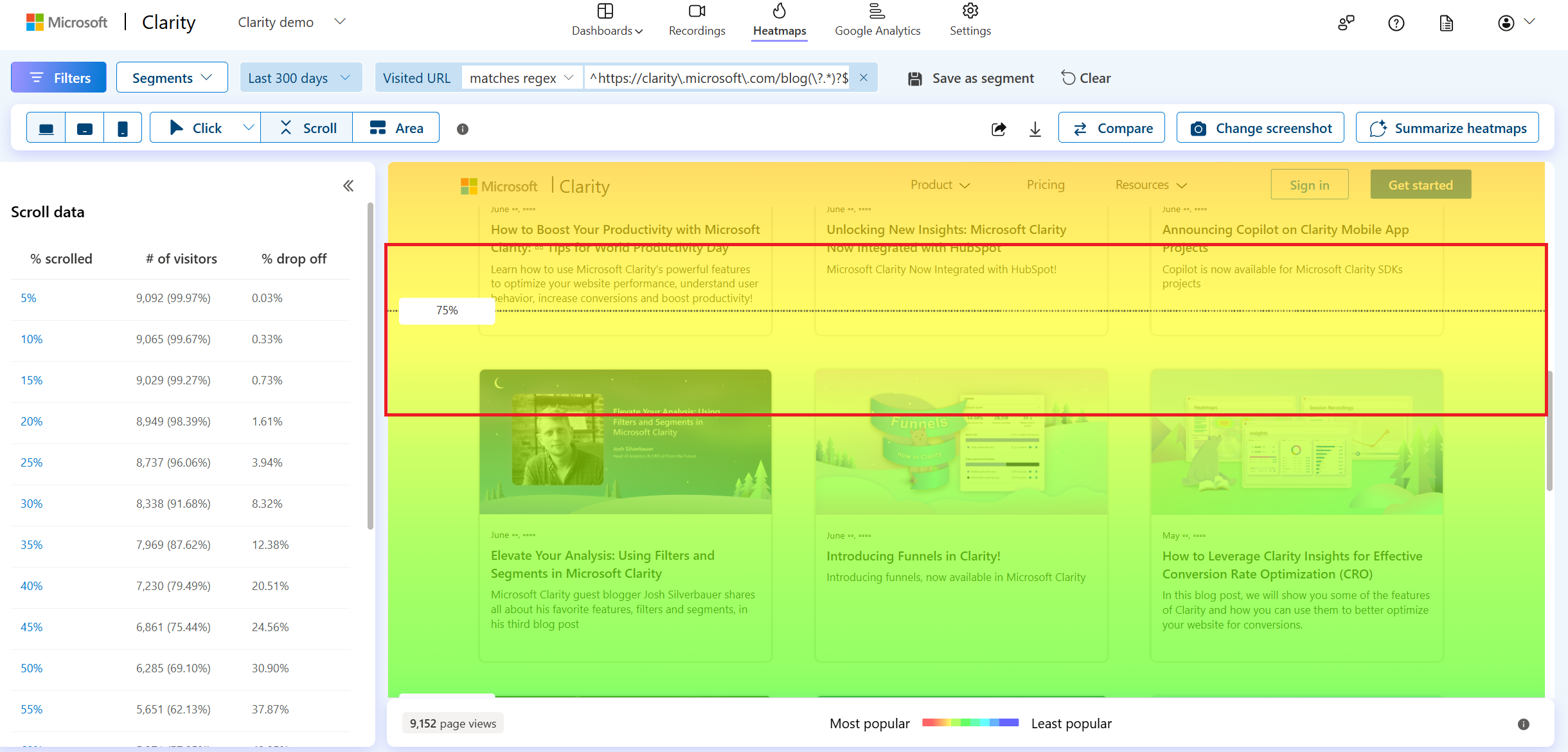 Scroll maps view.